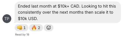 Member message: ended last month at $10K+ CAD, scaling toward $10K USD